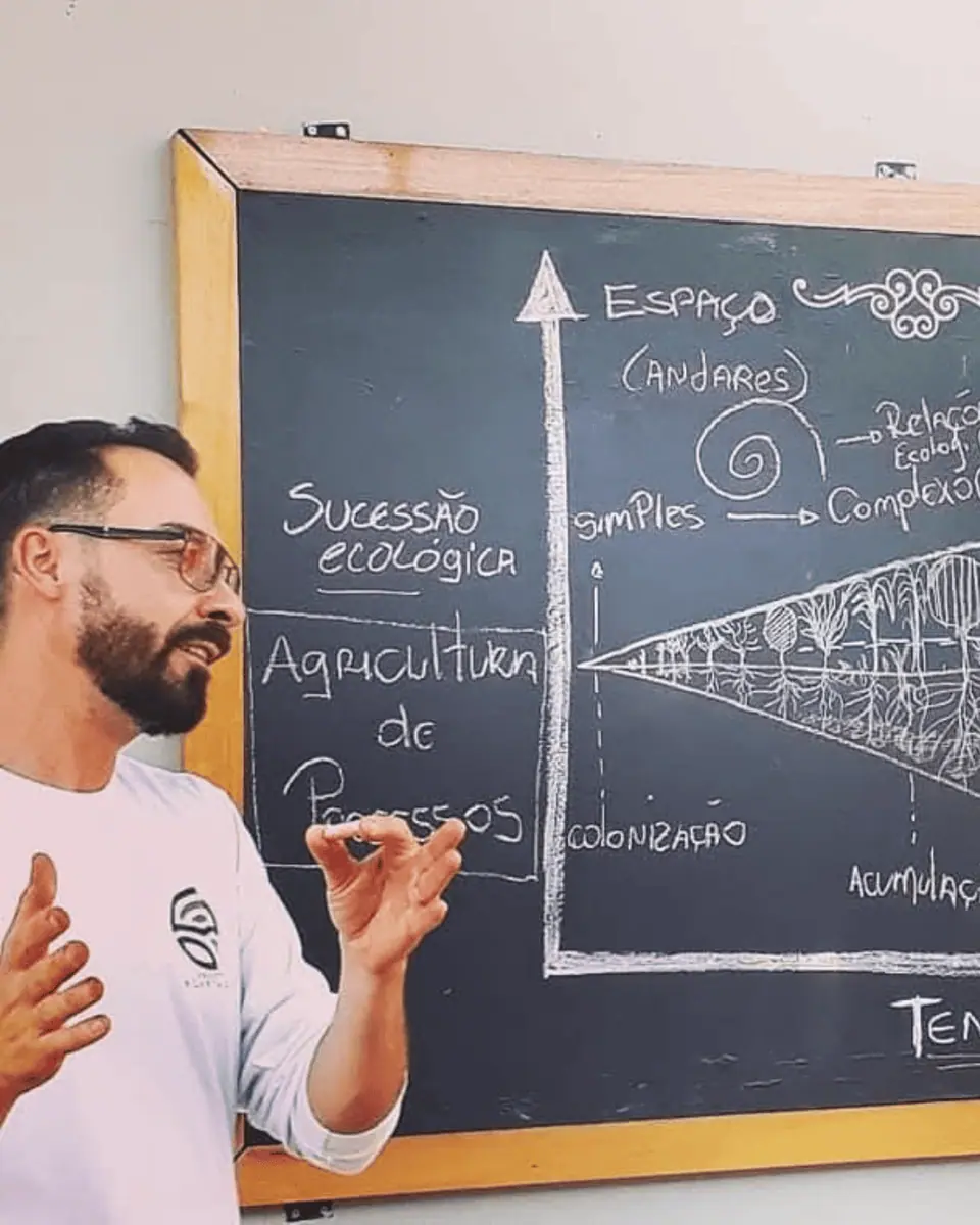 Formações e Vivências